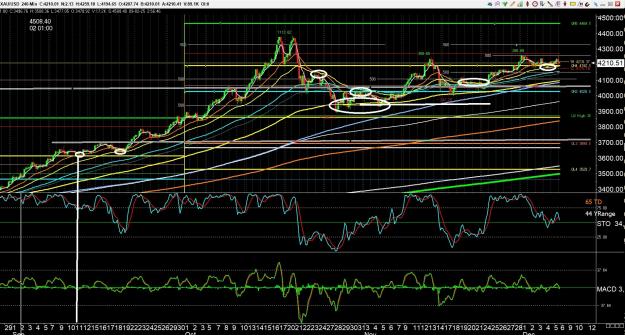 Click to Enlarge

Name: gold 11.jpg
Size: 730 KB