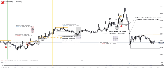 Click to Enlarge

Name: Spot Gold (£1 Contract)_20251205_19.39.png
Size: 58 KB