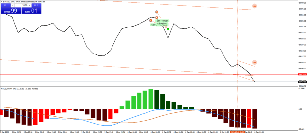 Click to Enlarge

Name: BTCUSD.aM1.png
Size: 21 KB