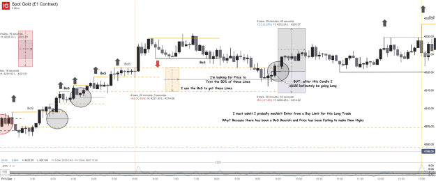 Click to Enlarge

Name: Spot Gold (£1 Contract)_20251206_09.12.png
Size: 57 KB