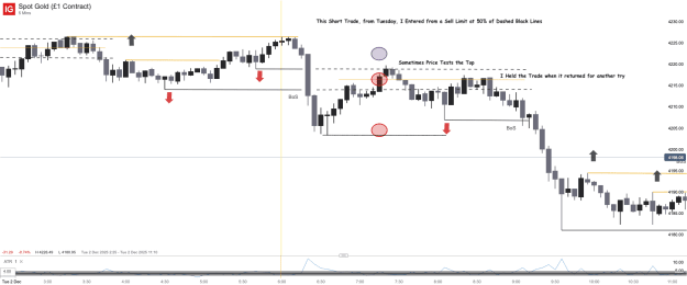 Click to Enlarge

Name: Spot Gold (£1 Contract)_20251206_09.27.png
Size: 35 KB