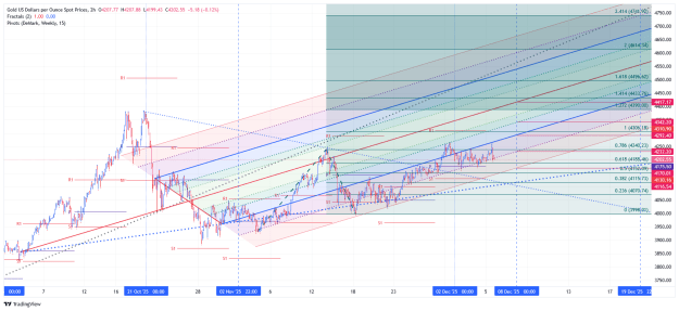 Click to Enlarge

Name: 07 12 h2 and pitch fib exp 2 week pr a.png
Size: 78 KB