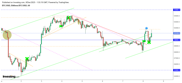 Click to Enlarge

Name: BTC 81225.png
Size: 24 KB