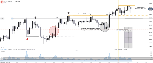 Click to Enlarge

Name: Spot Gold (£1 Contract)_20251208_06.45.png
Size: 45 KB