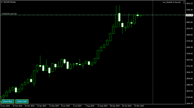 Click to Enlarge

Name: XAUUSDWeekly.png
Size: 11 KB
