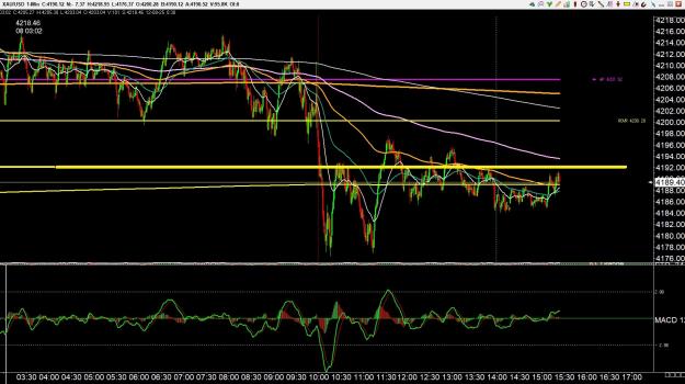 Click to Enlarge

Name: gold 3 .jpg
Size: 426 KB