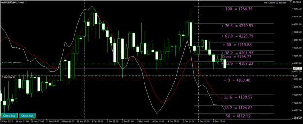 Click to Enlarge

Name: XAUUSDH4.png
Size: 25 KB