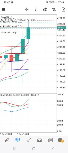 Click to Enlarge

Name: Screenshot_20251210_004738_MetaTrader 4.jpg
Size: 543 KB