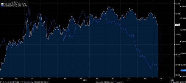 Click to Enlarge

Name: Real int rates.jpg
Size: 131 KB