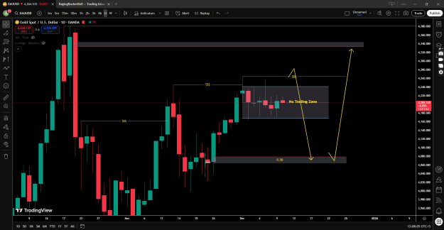 Click to Enlarge

Name: Xauusd.png
Size: 41 KB