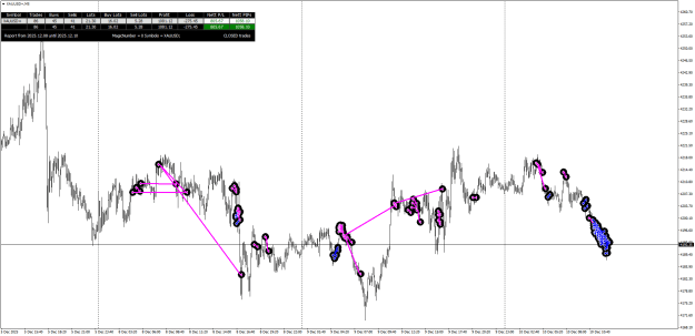 Click to Enlarge

Name: XAUUSD+M5.png
Size: 33 KB