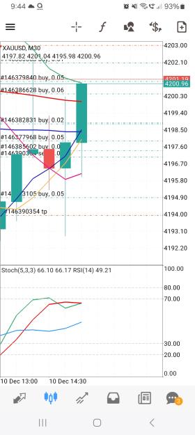 Click to Enlarge

Name: Screenshot_20251210_214409_MetaTrader 4.jpg
Size: 598 KB