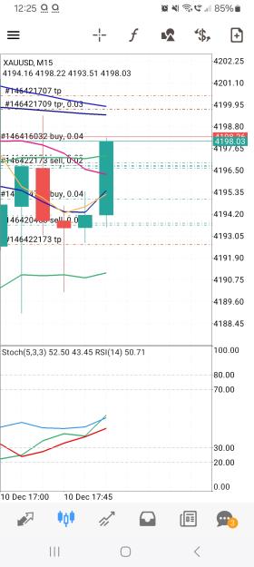Click to Enlarge

Name: Screenshot_20251211_002506_MetaTrader 4.jpg
Size: 579 KB