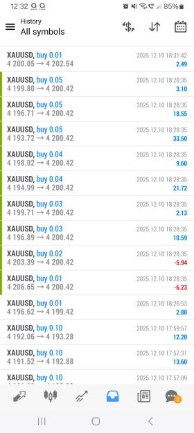 Click to Enlarge

Name: Screenshot_20251211_003212_MetaTrader 4.jpg
Size: 558 KB