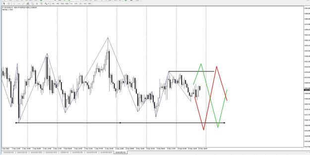Click to Enlarge

Name: FOMC.JPG
Size: 170 KB