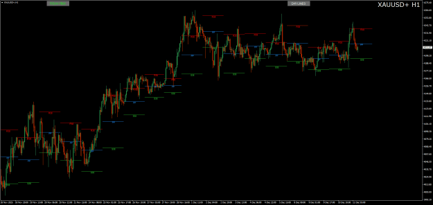 Click to Enlarge

Name: XAUUSD+H1.png
Size: 24 KB