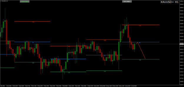 Click to Enlarge

Name: XAUUSD+H1.png
Size: 18 KB