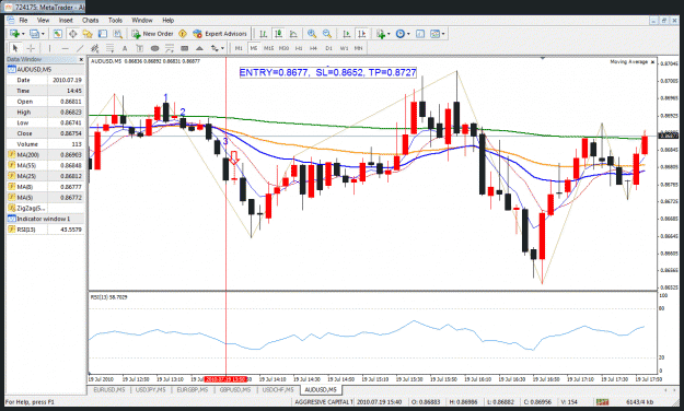 Click to Enlarge

Name: audusd 5min.gif
Size: 55 KB