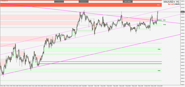 Click to Enlarge

Name: XAUUSD+H1.png
Size: 28 KB