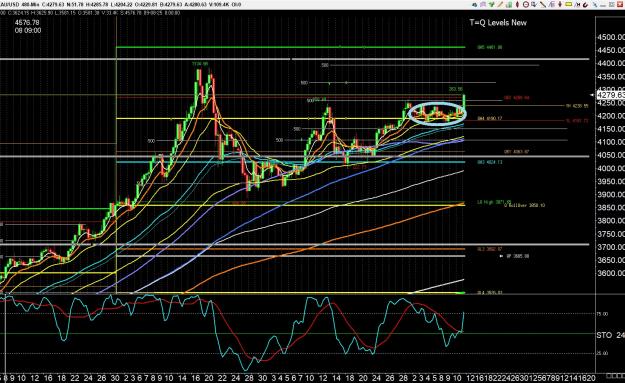 Click to Enlarge

Name: gold 5 .jpg
Size: 653 KB