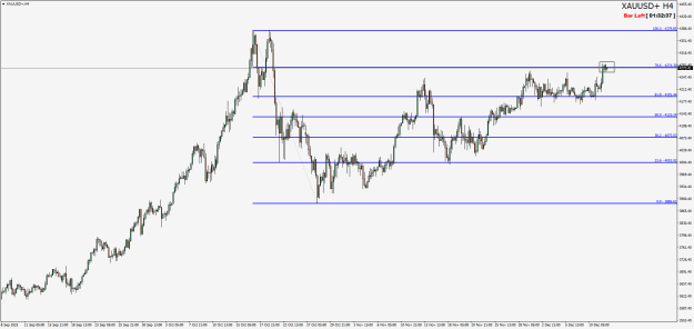 Click to Enlarge

Name: XAUUSD+H4.png
Size: 23 KB