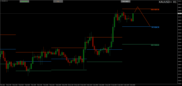 Click to Enlarge

Name: XAUUSD+H1.png
Size: 17 KB