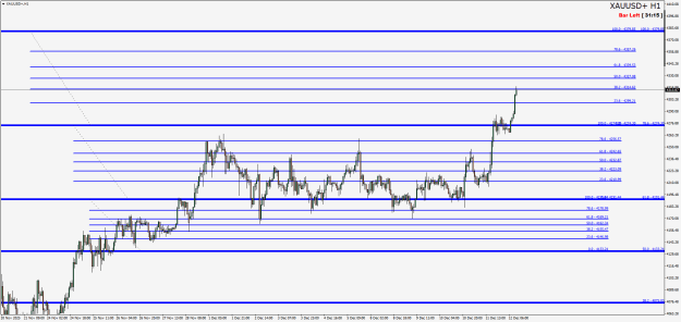 Click to Enlarge

Name: XAUUSD+H1.png
Size: 25 KB