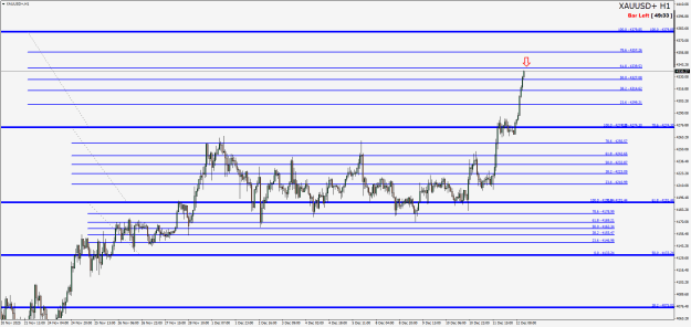 Click to Enlarge

Name: XAUUSD+H1.png
Size: 25 KB