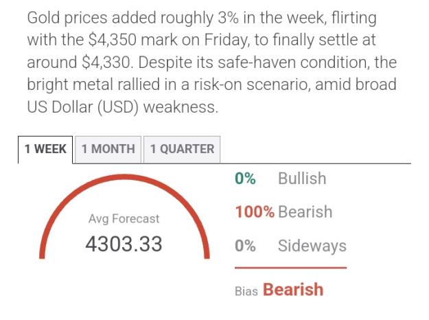 Click to Enlarge

Name: Goldfxstreet.jpg
Size: 73 KB