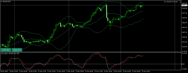 Click to Enlarge

Name: XAUUSDM30.png
Size: 18 KB
