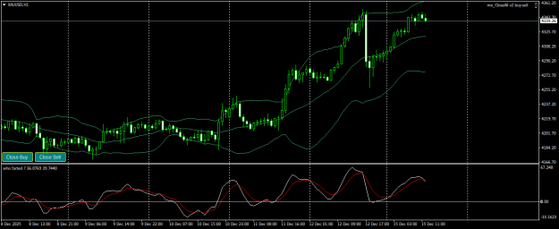Click to Enlarge

Name: XAUUSDH1.png
Size: 19 KB
