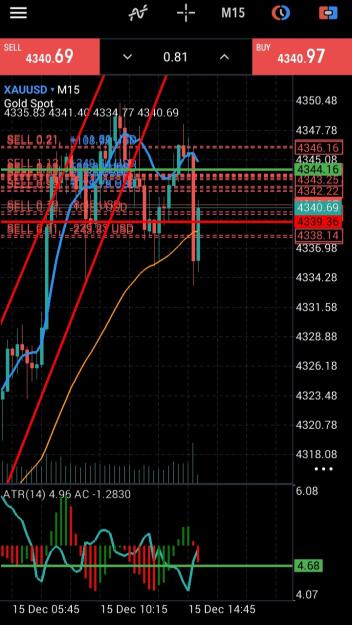 Click to Enlarge

Name: Screenshot_20251215_152013_MetaTrader 5.jpg
Size: 256 KB