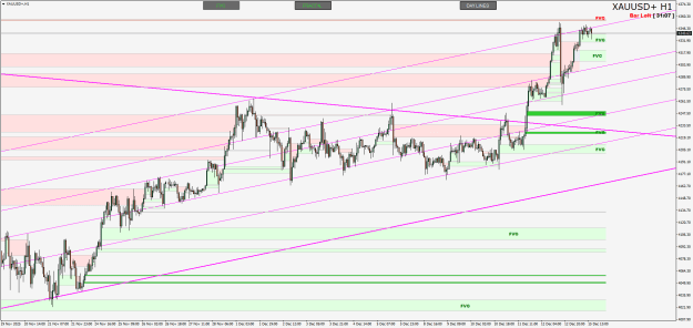 Click to Enlarge

Name: XAUUSD+H1.png
Size: 31 KB