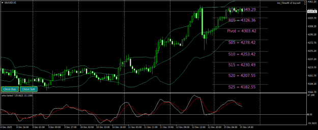 Click to Enlarge

Name: XAUUSDH1.png
Size: 25 KB