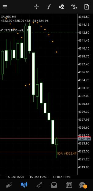 Click to Enlarge

Name: Screenshot_20251215_212641_MetaTrader 4.jpg
Size: 399 KB