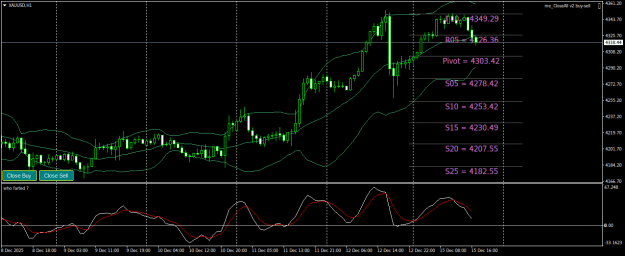 Click to Enlarge

Name: XAUUSDH1.png
Size: 25 KB
