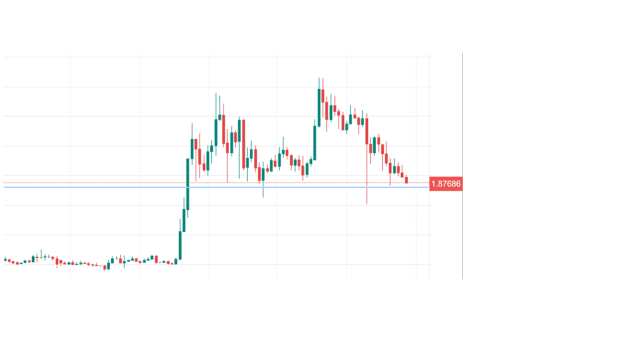 Click to Enlarge

Name: XRP 59.png
Size: 13 KB