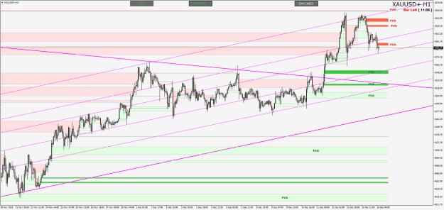 Click to Enlarge

Name: XAUUSD+H1.png
Size: 32 KB