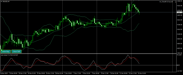 Click to Enlarge

Name: XAUUSDH4.png
Size: 19 KB