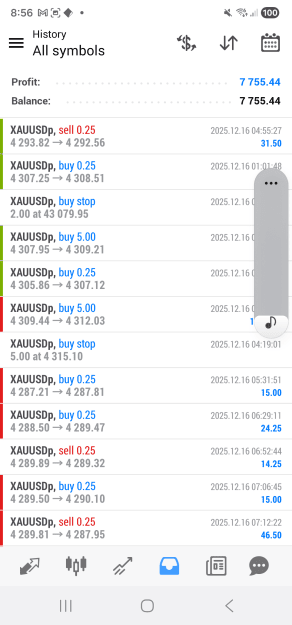 Click to Enlarge

Name: Screenshot_20251216_205604_MetaTrader 4.png
Size: 115 KB