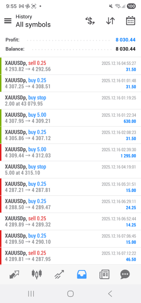 Click to Enlarge

Name: Screenshot_20251216_215500_MetaTrader 4.png
Size: 89 KB