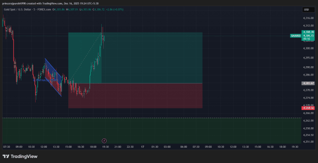 Click to Enlarge

Name: XAUUSD_2025-12-16_19-24-11_c1ac0.png
Size: 51 KB