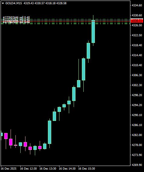 Click to Enlarge

Name: GOLD#M15 1612a.png
Size: 5 KB