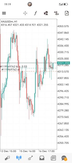Click to Enlarge

Name: Screenshot_20251217_191913_net_metaquotes_metatrader4_MainActivity.jpg
Size: 313 KB