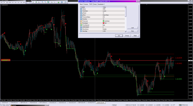 Click to Enlarge

Name: Gann Multi Trend X1 MTF TT_17-12-2025.png
Size: 48 KB