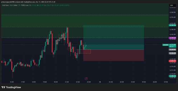 Click to Enlarge

Name: XAUUSD_2025-12-17_22-47-52_7850e.png
Size: 47 KB