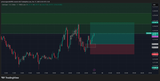 Click to Enlarge

Name: XAUUSD_2025-12-17_23-03-58_a9f54.png
Size: 54 KB