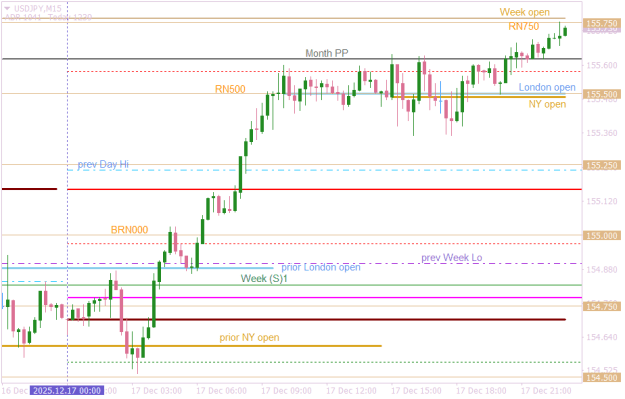 Click to Enlarge

Name: USDJPYM15  all to script again.png
Size: 13 KB