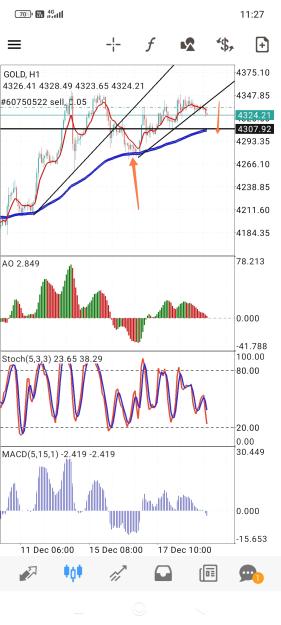 Click to Enlarge

Name: Screenshot_2025-12-18-11-27-36-360_net.metaquotes.metatrader4-edit.jpg
Size: 656 KB