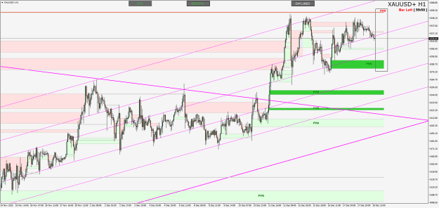 Click to Enlarge

Name: XAUUSD+H1.png
Size: 34 KB